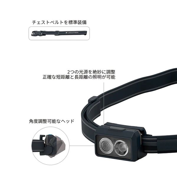 wbhCgELedlenser   NEO5R   bhU[ wbhCg@Black/Gray