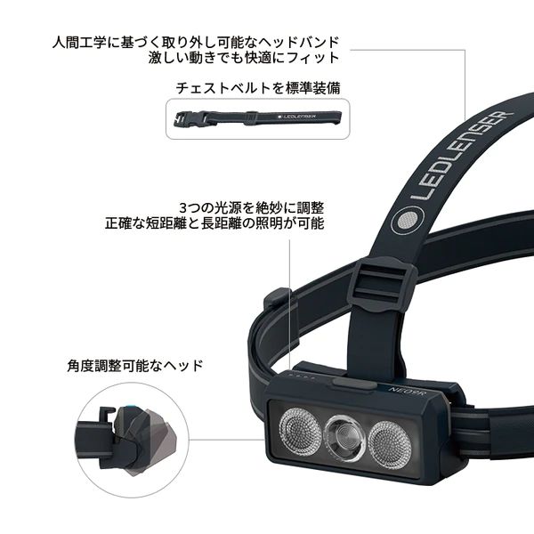 wbhCgELedlenser   NEO9R   bhU[ wbhCg@Black/Gray@@