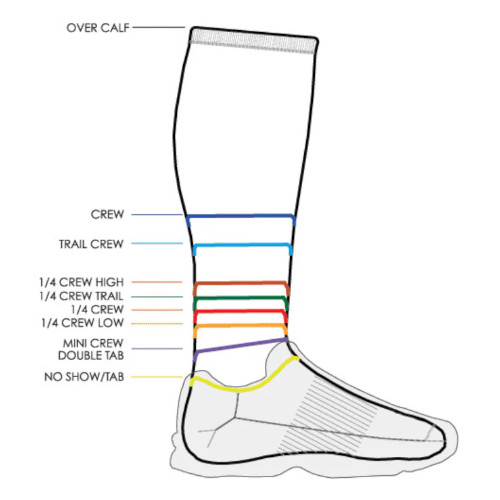 �\�b�N�X�E�h���C�}�b�N�X LiteTrail RUNNING ���C�g�E�g���C���E�����i1/4Crew�jD�O���[ speed goat���f��