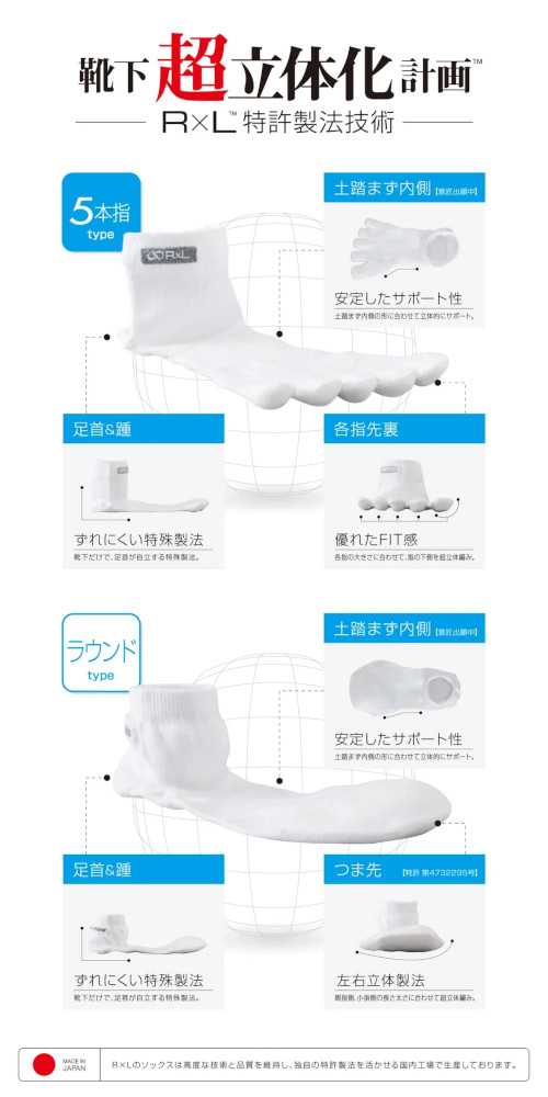 \bNXEcbbO@Type-GRP III jO Obv \bNX   5{w