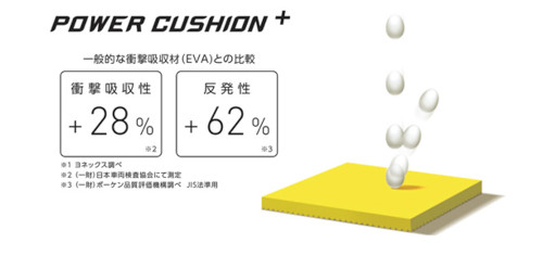 ���l�b�N�X�E���l�b�N�X�@PRIME TRAINER  �v���C���g���[�i�[�@�����Y